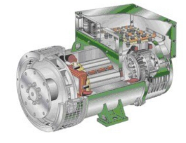 四川发电机内部结构图 四川发电机内部结构图